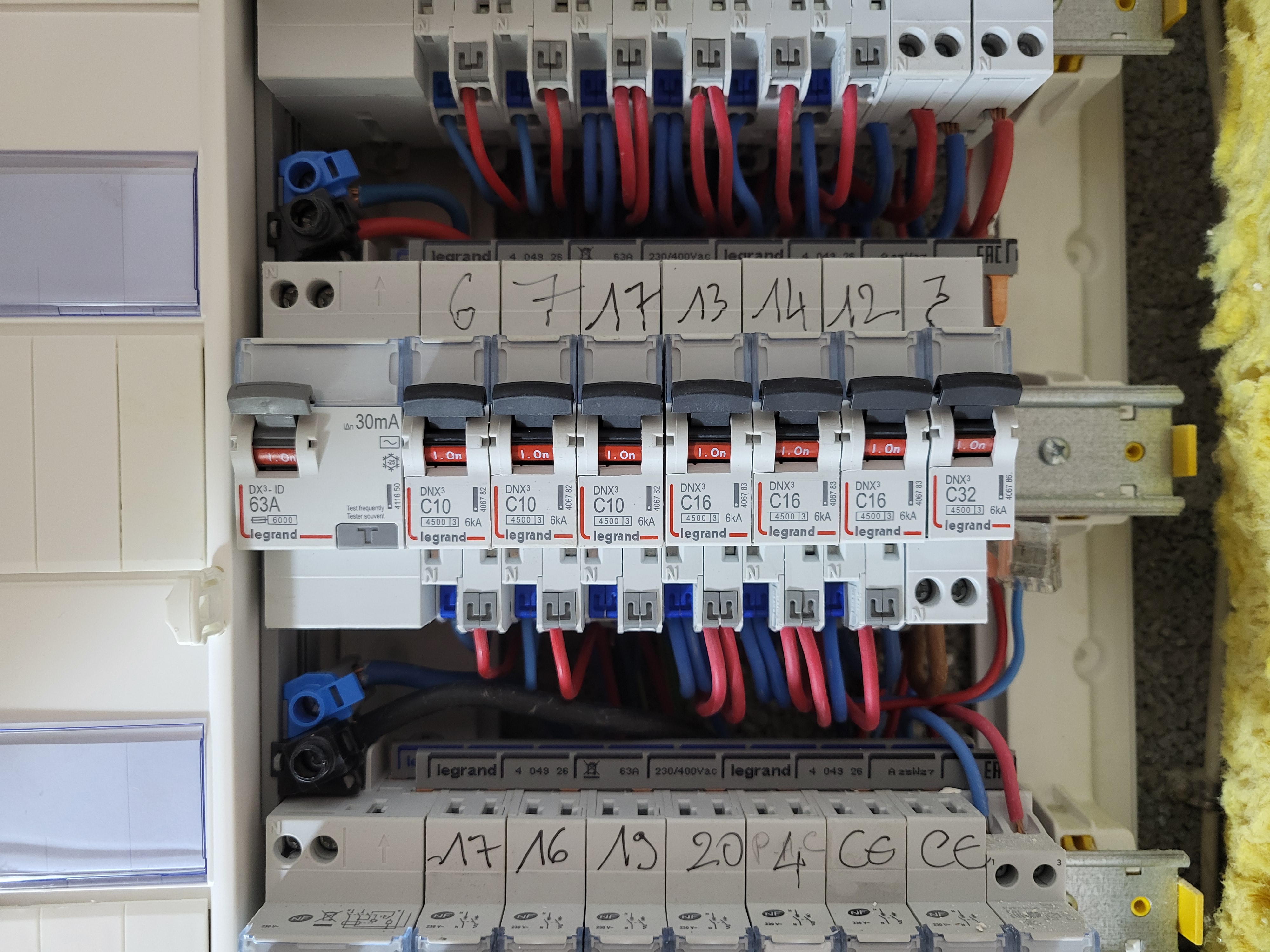 boîtier électrique